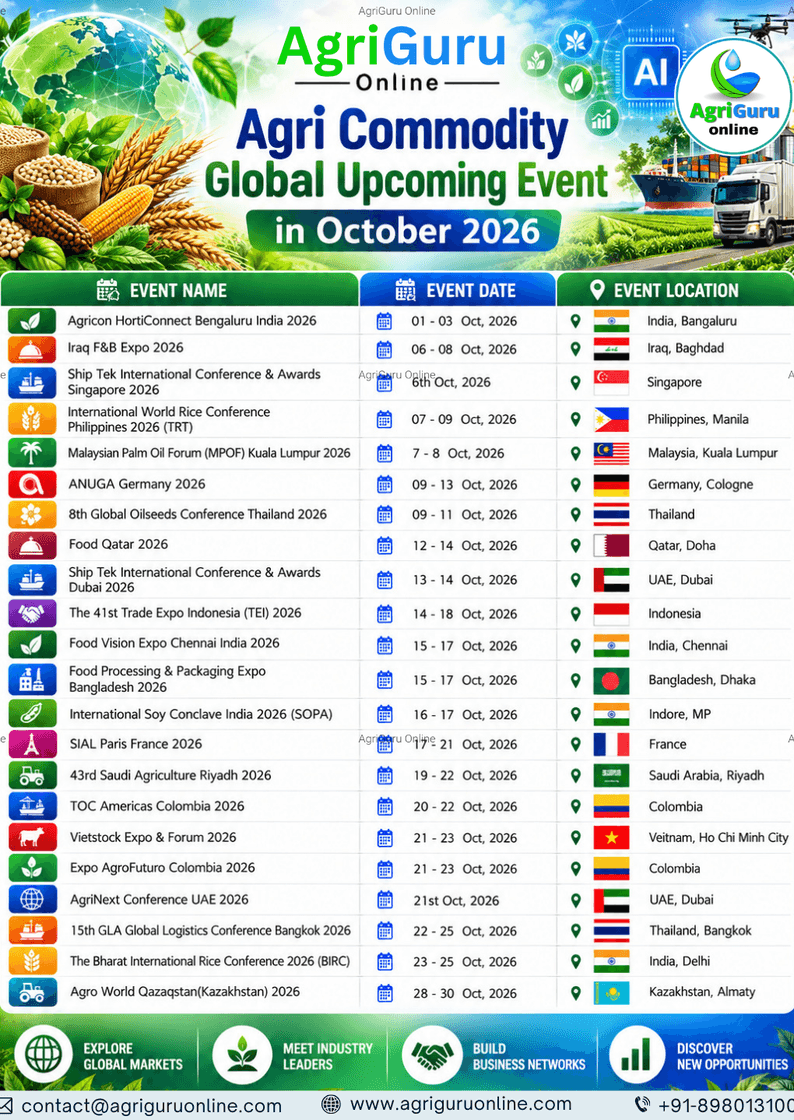 Global Agri Commodity Events & Conferences – October 2026 | AgriGuru Online