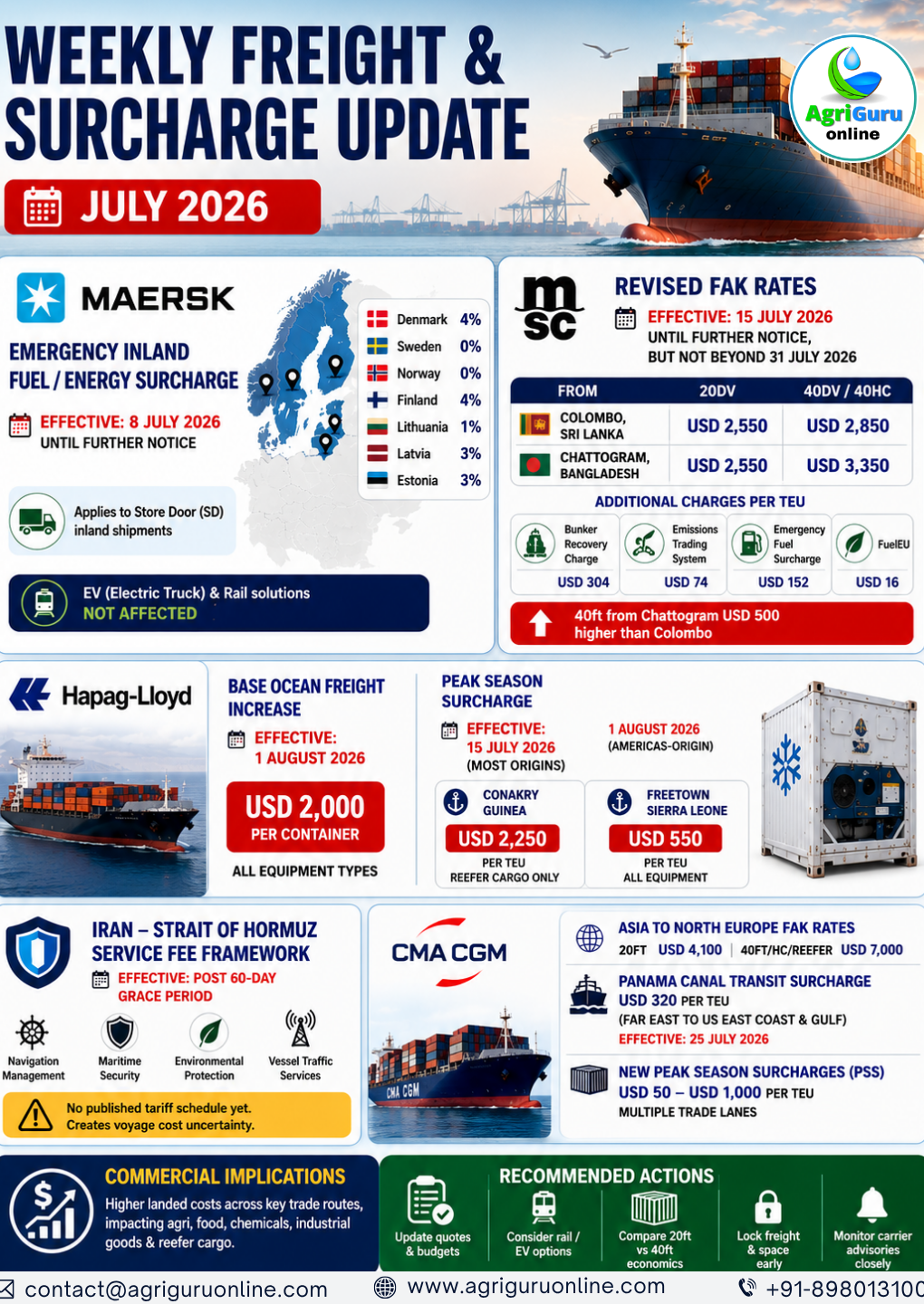 July 2026: Weekly Freight & Surcharge Market Intelligence Update [1-10th July 2026]