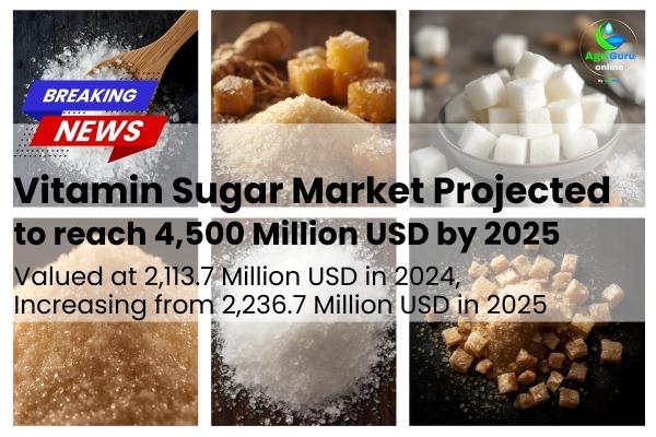 Vitamin Sugar Market Set To Reach USD 4,500 Million By 2035 With 7.1% CAGR.