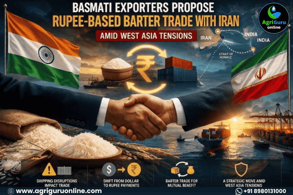 Basmati Exporters Propose Rupee-Based Barter Trade with Iran Amid West Asia Tensions