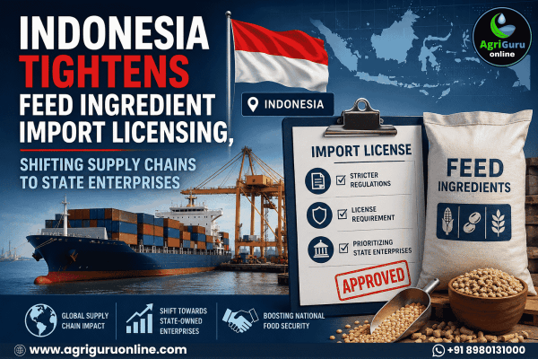 Indonesia Tightens Feed Ingredient Import Licensing, Shifting Supply Chains to State Enterprises