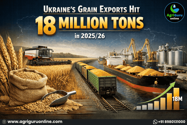 Ukraine Hits 18 Million Ton Milestone in 2025/26 Grain Exports