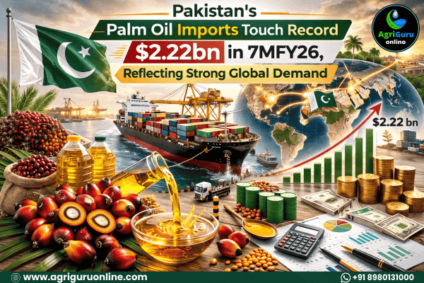 Pakistan’s Palm Oil Imports Touch Record $2.22bn in 7MFY26, Reflecting Strong Global Demand